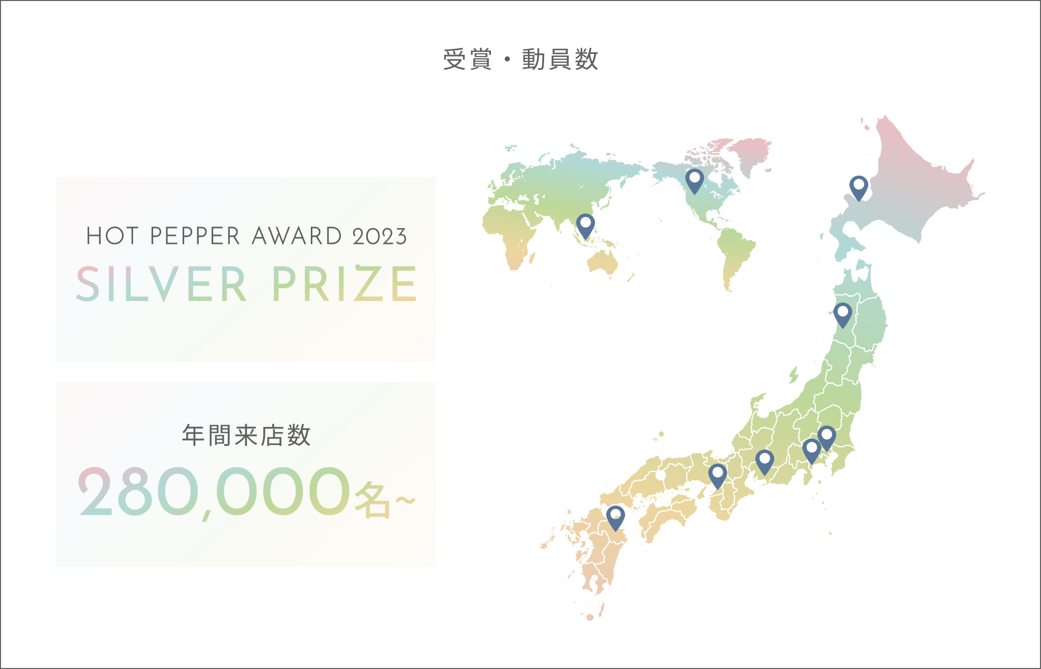 受賞・動員数 HOT PEPPER AWARD 2023 SILVER PRIZE  年間来店数 280,000名~